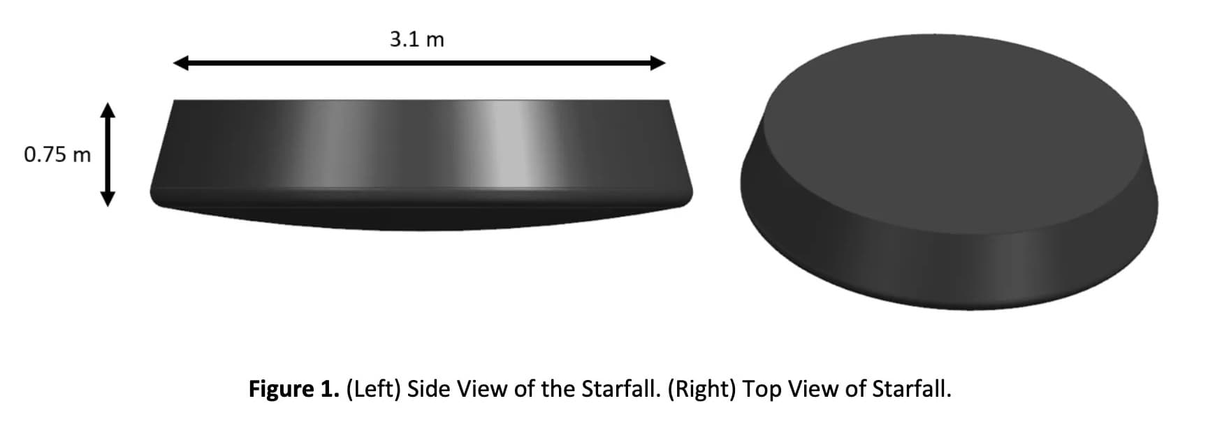 Starfall illustration